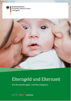 Quelle: Bmfsfj